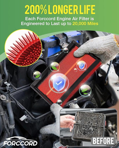 Cabin & Engine Air Filter Combo Fit for Volkswagen Atlas 2018-2026 2.0L 3.6L, Atlas Cross Sport 2020-2026 Activated Carbon Cabin Filter Replace#CF11643 3QF129620 Atlas Air Filter for My Car