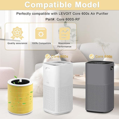 Core 600S Pet Replacement Filter Compatible with LEVOIT Core 600S Air Purifi-er, 3-in-1 H13 HEPA Filter, High-Efficiency Activated Carbon, Compared to Part #Core 600S-RF