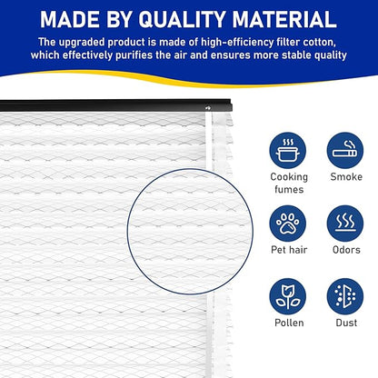 2Pack 213 Replacement Filter Compatible with Aprilaire Size: 20x25x4 MERV 13 Whole House Air Purifiers model:210, 1620, 2210, 2216, 3210, 4200.Not fit for 1213 UPGRADE KIT(MODEL 2120 OR 2200)
