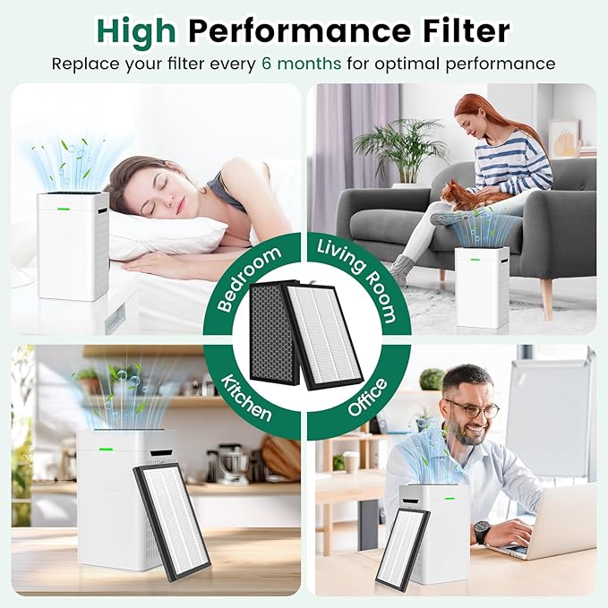 K1 Replacement Air Filter Fit for LUNINO K1 Air Puri-Fier,3-in-1 High-Efficiency H13 True HEPA and Activated Carbon Filter, Double-Sided Activated Carbon and Pre-Filter for Home Large Room,2 Pack