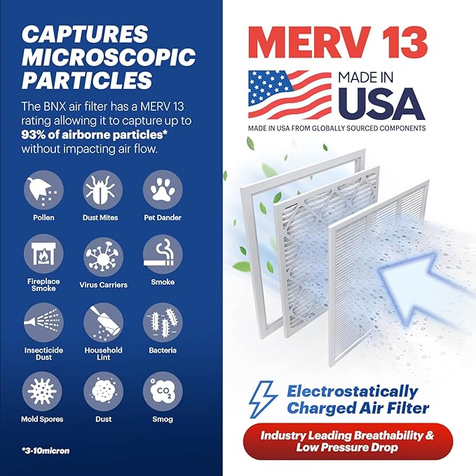 BNX TruFilter 12x12x1 Air Filter MERV 13 (6-Pack) - MADE IN USA - Electrostatic Pleated Air Conditioner HVAC AC Furnace Filters for Allergies, Pollen, Mold, Bacteria, Smoke, Allergen, MPR 1900 FPR 10