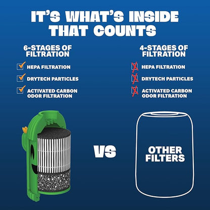 Portable & Eco-Friendly Personal Air Filter | Discreet HEPA & Carbon Filtration | Biodegradable & Up to 300+ Uses | Keychain Design for On-the-Go Freshness (Blaze)