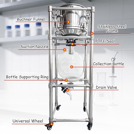 INTSUPERMAI 20L Buchner Funnel Filtering Kit, with 20L Vacuum Flask, Stainless Steel Frame, Negative Pressure Filtration, Split Design, Lab Vacuum Suction Filter for Liquid-Liquid Extraction