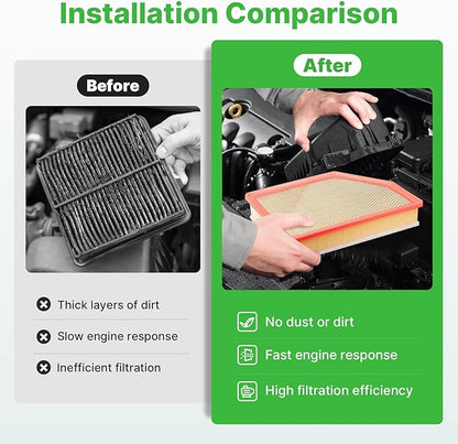 Engine+Cabin Air Filters Fit for 2020-2026 Chevrolet Silverado 2500HD/3500HD, 2020-2026 GMC Sierra 2500HD/3500HD 6.6L Diesel Engine Air Filter Replacement Accessories CF11966 84554703
