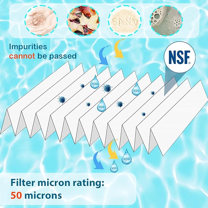 HANXER® Spa Filter Cartridge Replaces for C-7626, CX250RE, Star-Clear C250, PA25-4, PA25-4/M4, FC-1230, 70251 Hot Tub Filter, 25 sq.ft, 1 Pack