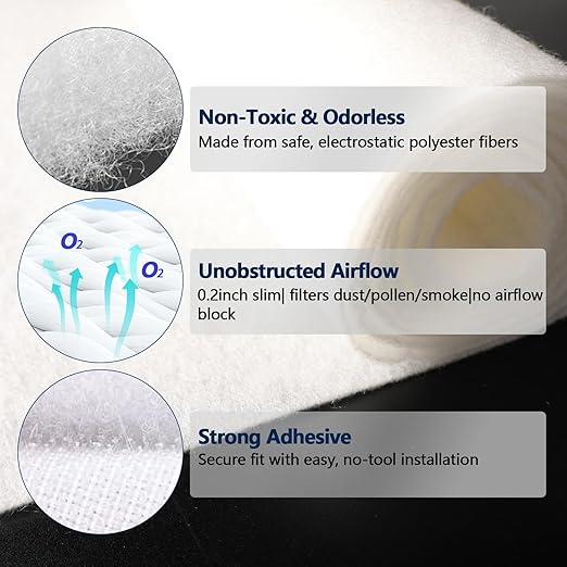 MERV 8 Air Vent Filters 20x100 Inch,Cut to Size Air Filter Material (60+ Filters), Electrostatic Triple Vent Filters for Floor, Ceiling, HVAC & RV Vents, Includes 48 Adhesive Hook Tape