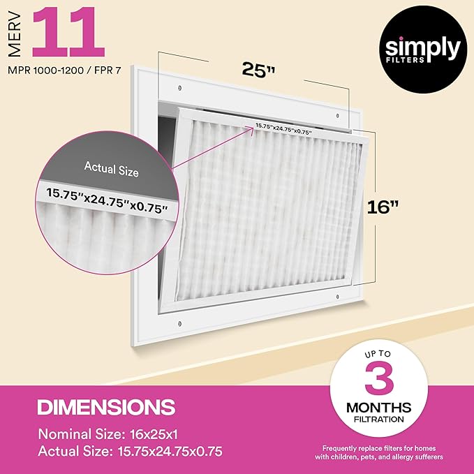 Simply 16x25x1 Air Filter, Merv 11, 12 Pack, For Home AC Furnace & HVAC (Actual Size: 15.75"x24.75"x0.75") DUST, Pet, & Allergy Control