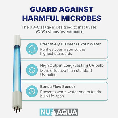 NU Aqua 6-Stage UV Under Sink Reverse Osmosis Water Filter System - 100 GPD RO Filtration & UV - Faucet & Tank - PPM Meter - 100GPD Undersink - Home Kitchen Pure Agua Drinking Water Purifier