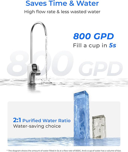[ Dual Flow] Waterdrop X8-PRO Reverse Osmosis Water Filter, NSF/ANSI 42&58&372 Certified, 800 GPD Tankless Reverse Osmosis System, 9-Stage RO Water Filtration System, Smart Faucet, BPA Free