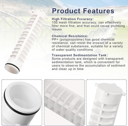 1-1/2" 100 Mesh Spin Down Sediment Replacement Water Filter Screen, Spin Down 1 1/2"-100 Sediment Filter Replacement for Rusco Vu Flow filter for Well Water Pump and Sprinkler Irrigation Filter System