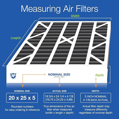 Nordic Pure 20x25x5 (Actual Size: 19 3/4 x 24 1/4 x 4 7/8) Air Bear Replacement Pure Carbon Odor Reduction Merv 8 Air Filter 1 PK