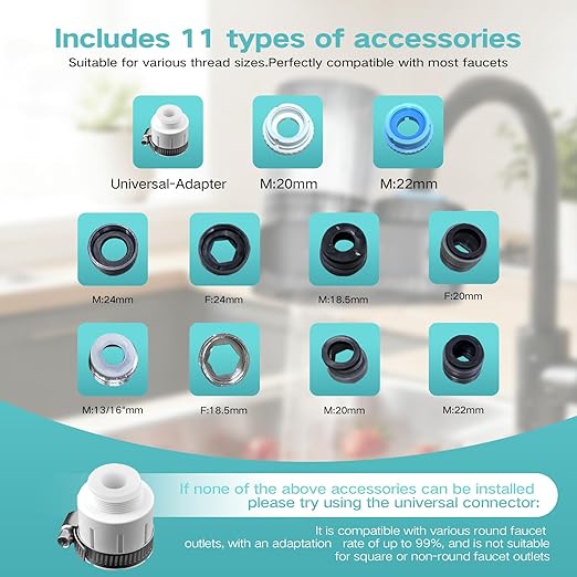 Faucet Filter with 2 Filter cartridges for efficient Water Purification, Effectively Removing Harsh Chlorine Odor and impurities. Compatible with 15/16-inch, 13/15-inch, and 3/4-inch Kitchen faucets.