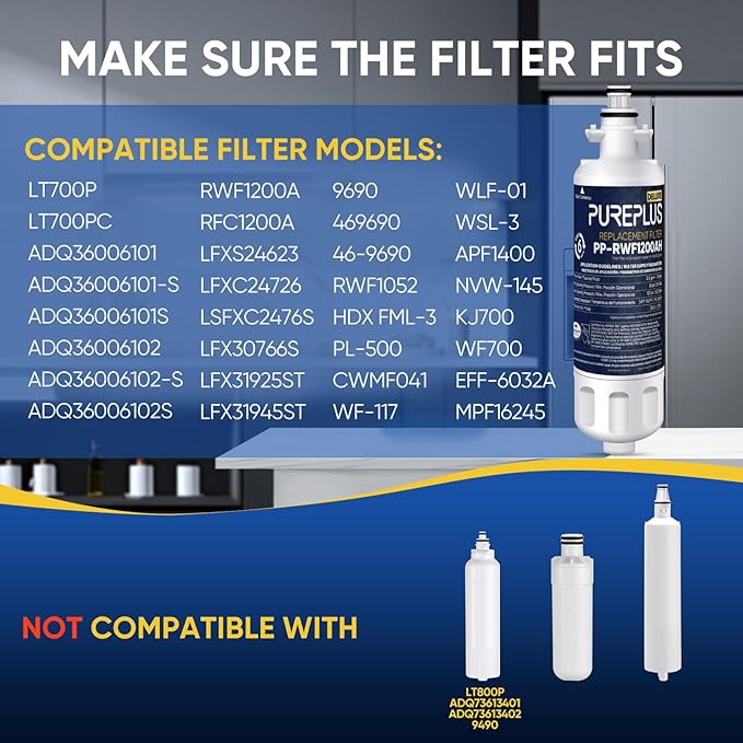 PUREPLUS 469690 NSF 401 & 473 & 53 & 42 Certified Replacement for LG LT700P Kenmore Elite 9690, ADQ36006102, ADQ36006101, LFXS30766S, LFX28968ST, LT120F Refrigerator Water and Air Filter Combo, 3Pack