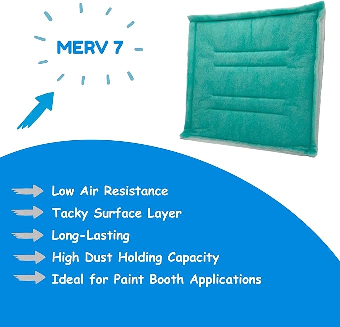 Spray Booth Intake Tacky Filter Panel, Internal Frame (24/case, 20" x 20")