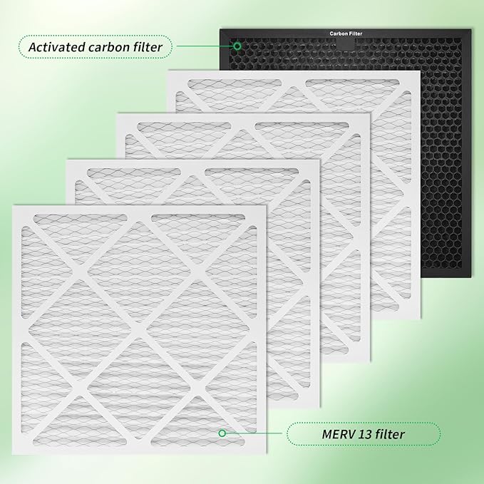 Activated Carbon/MERV-13 Filter Replacement Set, 16x16x1 inch High-Efficiency Replacement Filter for Commercial 550 Air Scrubber & Purifiers (Pack of 5)