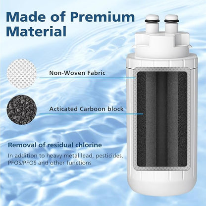 CTO1 Water Filter Replacement, Compatible with Brita Hub Instant Powerful Countertop Water Filter Device, Lasts Six Months or 120 Gallons, Replace Filter Model Number CTO1 (3-Pack)
