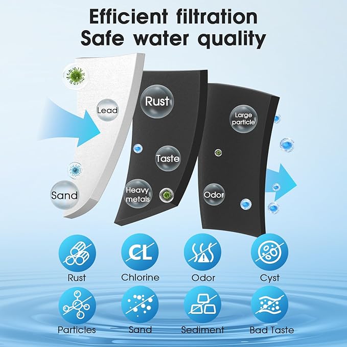 EDR4RXD1 UKF8001 Water Filter Replacement for Everydrop Filter 4,Whirlpool WRF555SDFZ WRF555SDFZ00 WRF555SDFZ08 WRF555SDFZ09 WRF535SWHZ04 WRX735SDHZ00 WRX735SDHZ03 WRX735SDBM02 WRX735SDBM03 and Maytag