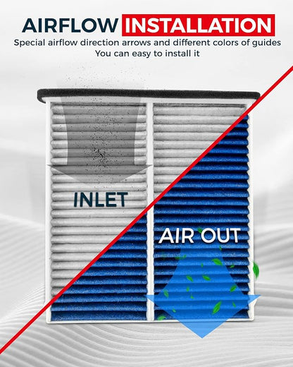 KAX Cabin Air Filter, Replace for GCF003 (CF11811) Mazda3, Mazda6, CX-5 Cabin Filter, Compatibile with KD45-61-J6X, Strong Adsorption w/Upgraded Activated Carbon