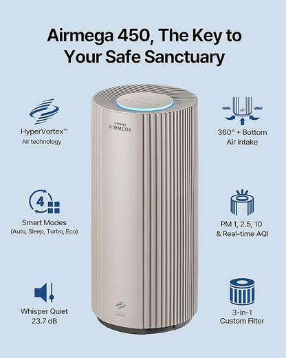 COWAY Air Purifier for Large Room Whole Home Up to 3,285 ft², HEPA Filter for Smoke, Allergen, Pet Dander, Odor, PM(1, 2.5, 10), AQI, Turbo Eco Mode, Energy Star, 3yr Warranty, Airmega 450 Beige