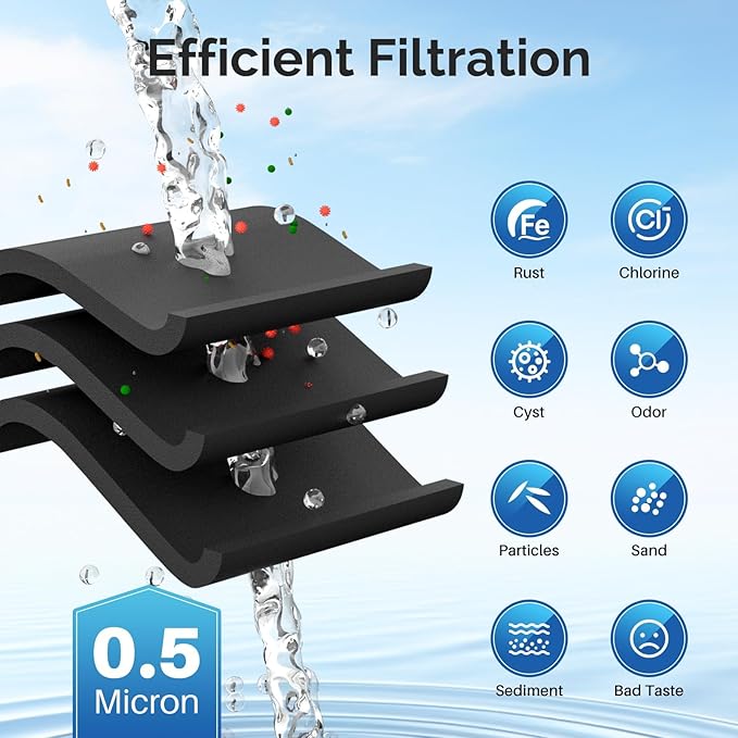 ICEPURE 46-9690 Replacement for LG LT700P ADQ36006101, Kenmore Elite 46 9690, LFXC24726S, 469690, ADQ36006102 LMXS27626S LFXS30766S Refrigerator Water Filter and LT120F Fresh Air Filter,2Combo