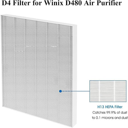 3 Pack D480 Replacement Filter Compatible with Winix D480 Air Cleaner Purifier, True HEPA D4 Filter, Part Number 1712-0100-00, F ilter D4