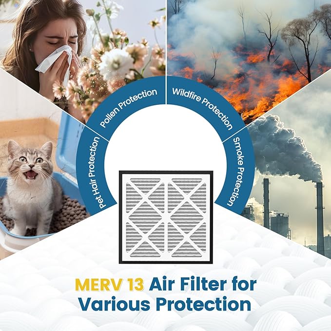 20x20x3 MERV 13 Air Filter Compatible with Zephyr VGF Series 20x20x3 Whole Home Deep Pleated Return Air Grille Filter, MERV 13 Air Filtration System, White, 2 Pack