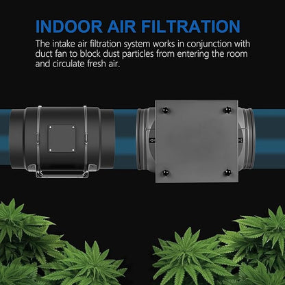 Inline Filter Box 10 ", 3-Layer Air Filtration Box with High Efficacy HEPA and Carbon Filter, Box Fan Filter for 10 Inch Inline Duct Fan for Whole House and HVAC Ventilation Systems