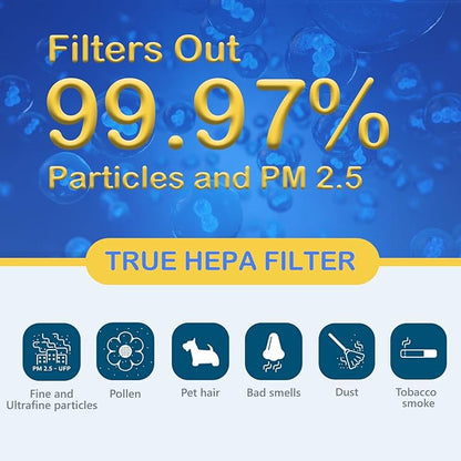 3 Pack True HEPA/Carbon Filters Replacement Compatible with NUWAVE OxyPure Large Area Smart Air Cleaner Purifier Models 47001, 47002, 47003, 47004, 47005, and 47006., Activated Carbon + HEPA Combo