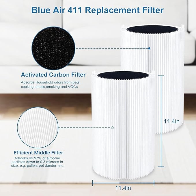 Blue Air 411 Replacement Filter Compatible with Blueair 411 Genuine, Blue Pure 411+,411 Auto & Mini, Efficient Dust Dander Filter&Odor Smoke Activated Carbon Filter, 1 Cleaning Brush(3 Pack Filters)