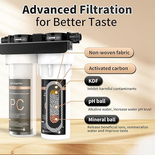 Under Sink Water Filter System, 2-Stage Deep Filtration, Reduce Heavy Metals/Chlorine/PFAS/Odor/Sediment, NSF/ANSI 42&53 Improve Taste, Life Indication Mineral pH+ Under Sink Water Filter