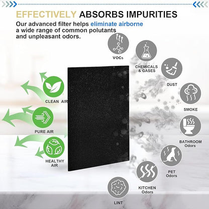 Dekiru Activated Carbon Filter Precut for HPA300 Prefilter Compatible with Honeywell Air Purifier Filter Replacement, Fit for Easy Installation Advanced Filters (6 Pack)