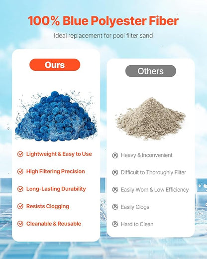 VEVOR Pool Filter Balls for Sand Filter, 4 lbs, Filter Balls Replace Pool Filter Sand, Reusable Blue Polyester Fiber Filter Media with Wash Bag, for Swimming Pool Aquarium Tank Above Ground Pool