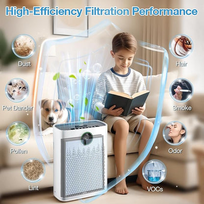 2 Pack HAP603 Replacement Filter Compatible with ECOSELF HAP603 / HAP603WF Air Purifier, Air Purifiers Replacement Filter for Home Large Room, # RFHAP603_2P_BLU, Blue