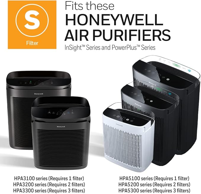 Honeywell Air Purifier Filter for Smoke Odor – Filter S for HPA3000 PowerPlus and HPA5000 Insight Series, HRFSS1
