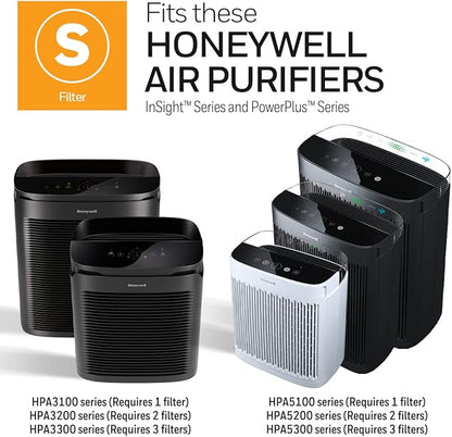 Honeywell Air Purifier Filter for Smoke Odor – Filter S for HPA3000 PowerPlus and HPA5000 Insight Series, HRFSS1