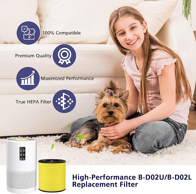 B-D02L/M05/B-D02U H13 Filter Compatible with VEWIOR B-D02U, for MOOKA B-D02L& M05, for Tailulu D10 Air Purifi-er, 3-Stage H13 Efficient Filter for B-D02L/M05/B-D02U, 2 Pack
