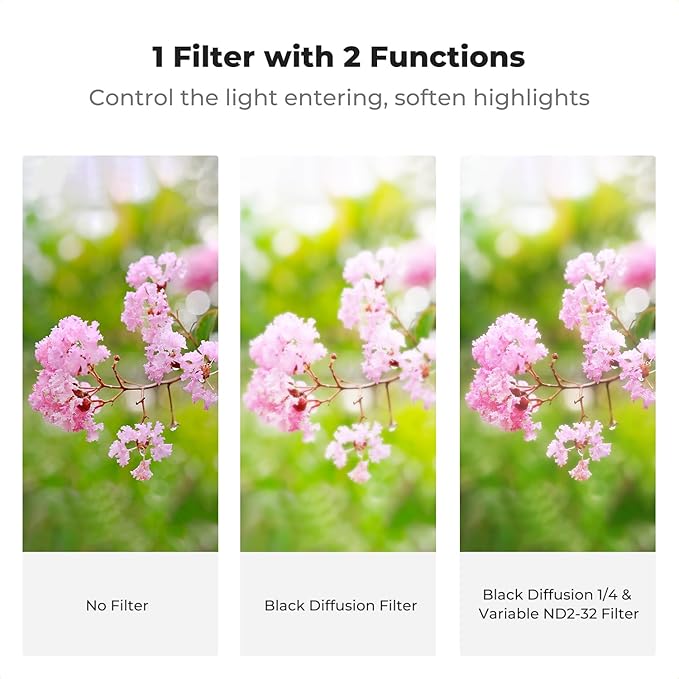 K&F CONCEPT 49mm Black Diffusion Mist 1/4 & Variable ND2-32 in-1 Filter Cinematic Effect Neutral Density Filter for Camera Lens with 18 Multi-Layer Coatings (K- Series)