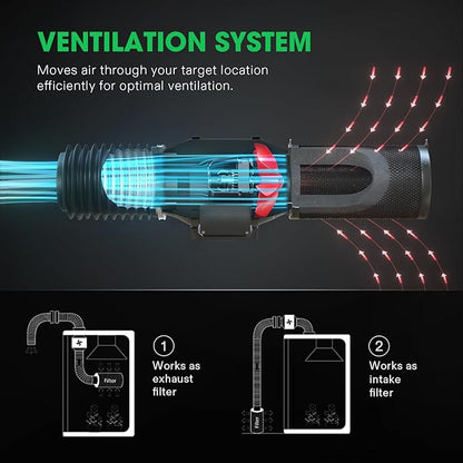 VIVOSUN 4 Inch Air Carbon Filter Smelliness Control with Australia Virgin Charcoal for Inline Fan, Grow Tent Smelliness Scrubber, Pre-Filter Included, Reversible Flange 4" x 12", Black