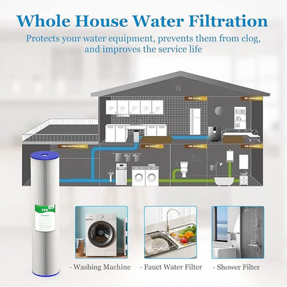 50 Micron 20-Inch Heavy Duty Whole House Water Filter Replacement Cartridge, Pleated Sediment Water Filters 4.5" x 20" for Well Water, Compatible with ECP5-20BB, R30-20BB, SPC-45-2050, 6 Pack