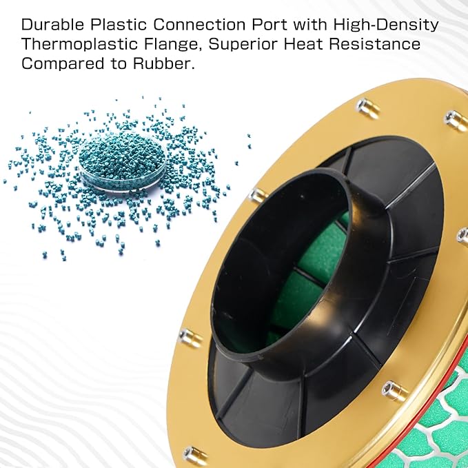 3.15" High Flow Air Intake Mushroom Filter Washable Sponge Honeycomb Mesh Air Filter (Green)