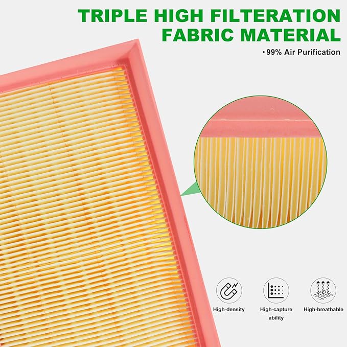 Comb Engine Cabin Air Filter for Lincoln Mkz 2020 2019 2018 2017 2016 2015 2014 2013 (Except Hybrid)
