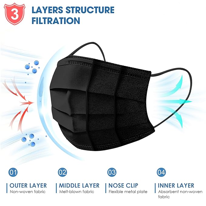 NNPCBT Black Disposable Face Masks 125 Pack,3-Ply Breathable Mask For Adults,Great For Outdoors,Home, Office, School