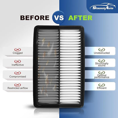 Engine and Cabin Air Filter Combo for Honda Odyssey 2018-2025 2026 V6 3.5L, Acura TLX 2021-2025 2026 L4 2.0L Air Filter Replacement #CA12061,CF11182,80292-TF0-G01, 172205J6A10 Car Accessories 2 Pack
