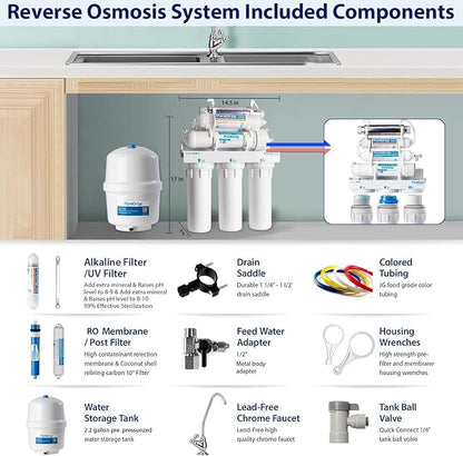 RTW5AK-UV SGS-Tested Reverse Osmosis Water Filter System with Alkaline Remineralization & UV Filter, 7-Stage Under Sink RO Water Filtration System Plus Extra 3 Filters, 50 GPD