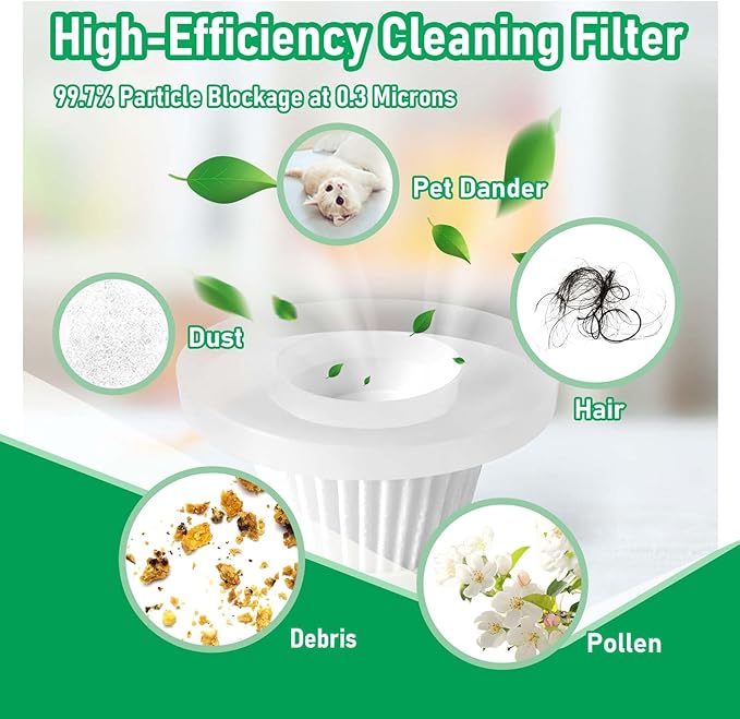 Replacement HEPA Filters Compatible with Horsepower Duck Vacuum Cleaner as Seen on TV, 4-Pack High-Efficiency Filtration, Washable Filters Compatible with Horsepower Duck Handheld Vac as Seen on TV