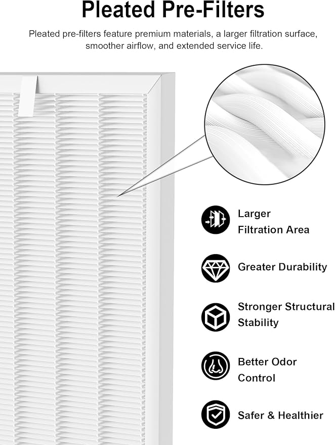 5000 Replacement Filter Compatible with Air Doctor AD5000H Commercial Units and AD5000, Includes 2 High-Efficiency Filters and 8 Pleated Pre-Filters, Comparable to Part # ADF5001 & ADF5005