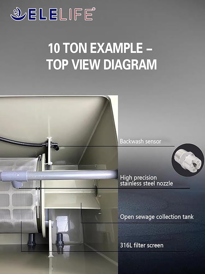 Rotary Drum Filter,Canister Filter,RDF Fully Automatic Water Self-Cleaning Filtration for Koi Pond,Fish Pond,Aquarium,Seedling Cultivation Base,Aquaculture,Hydroponics (4000GPH Standard Edition)