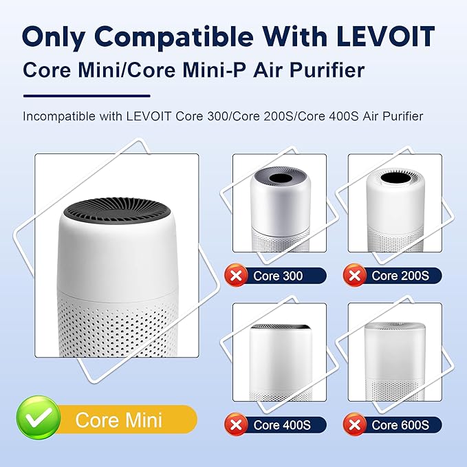 Core Mini Replacement Filter for LEVOIT Core Mini and Core Mini-P Air Purifier, 3-in-1 H13 Grade True HEPA and High-Efficiency Activated Carbon, Core Mini-RF, 4 Filter & 10 Fragrance Sponge
