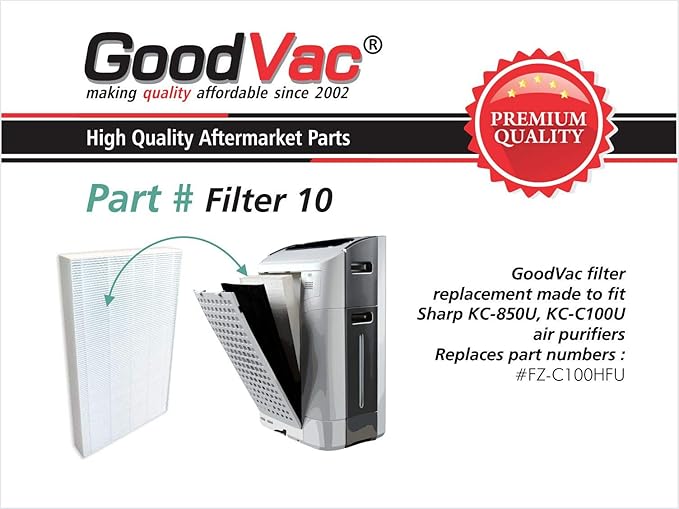GOODVAC Filter with 2 Carbon Prefilters to fit Sharp FZ-C100HFU KC-850U