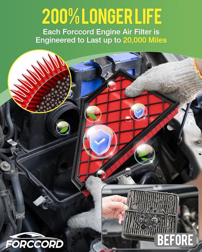 Cabin Air Filter and Engine Air Filter Fit for Enclave 24-18, Cadillac XT5 24-17, XT6 25-20, Blazer 24-19, TRAVERSE 23-18, GMC ACADIA 23-17 Filter Replacement CF11966 CA12166 Accessories